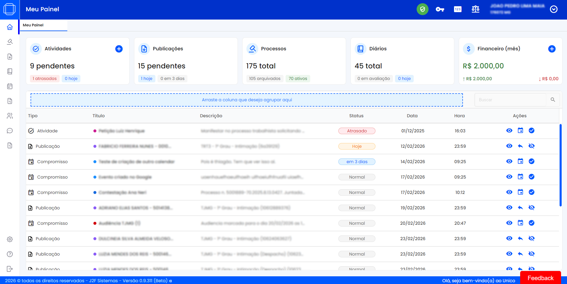 Dashboard do sistema UNICO